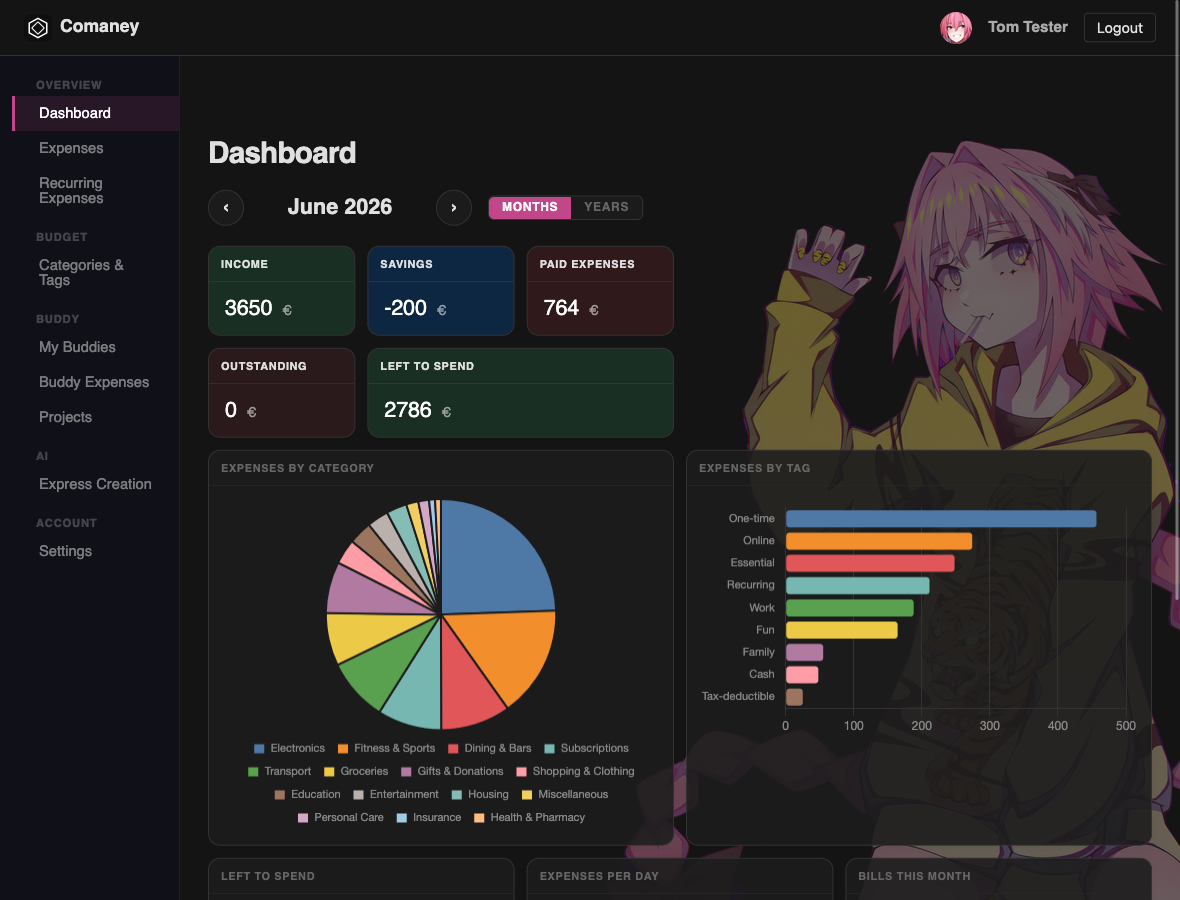 Comaney with an anime character backdrop, dark mode